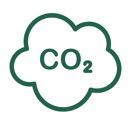 Co2